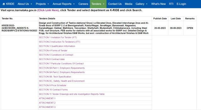 K-RIDE invites bid for design and construction of 12 stations for Bengaluru suburban rail project
