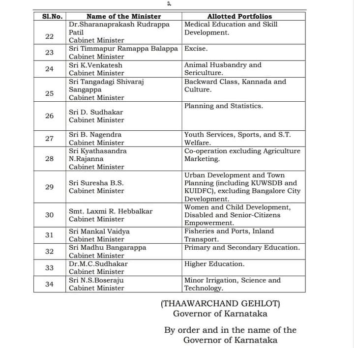 Karnataka Cabinet portfolio: Siddaramaiah keeps finance, Shivakumar gets Bengaluru development- Check full list...