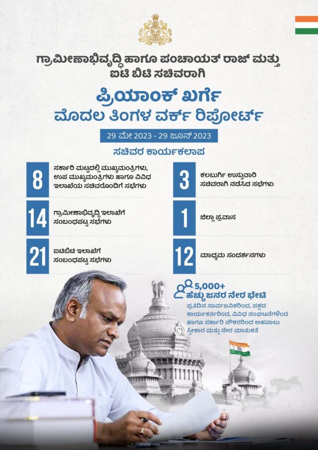 Rural Development and Panchayat Raj and IT BT Department Priyank Kharge Release his first month Report Rural Development and Panchayat Raj and IT BT Department Priyank Kharge Release his first month Report