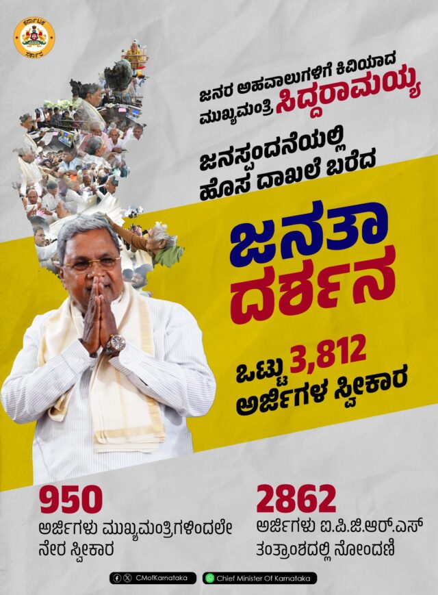 Karnataka CM Janspanda Program| 3812 applications received
