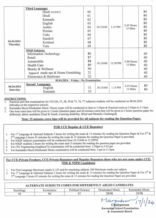 Karnataka: Final Schedule of Class 10, Secondary PUC Exams Announced