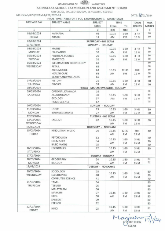 Karnataka: Final Schedule of Class 10, Secondary PUC Exams Announced