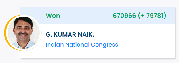 Former IAS officer G. Kumar Naik won the Raichur Lok Sabha election