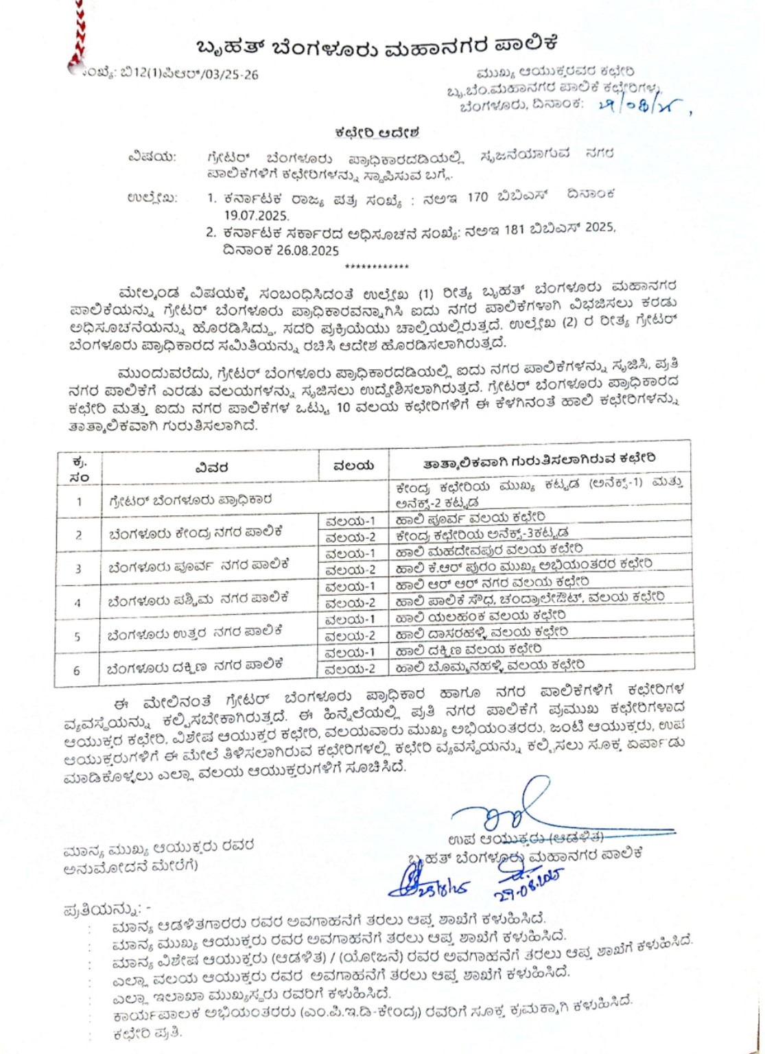 Where are Bengaluru’s new 5 municipal corporation offices located