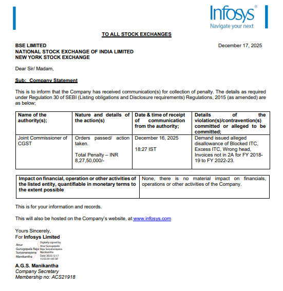 Infosys