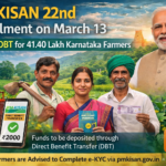 PM Kisan Yojana 22nd installment released: Direct money transfer to the accounts of 41.40 lakh farmers in the state on March 13