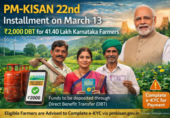 PM Kisan Yojana 22nd installment released: Direct money transfer to the accounts of 41.40 lakh farmers in the state on March 13