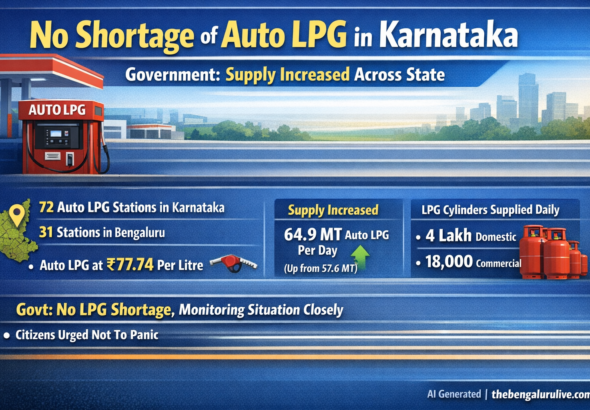 There is no shortage of LPG, auto LPG in Karnataka: Supply increased, government clarifies
