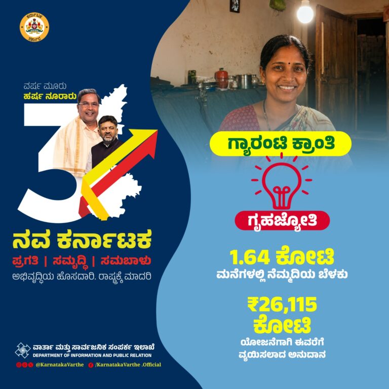 ಮೂರು ವರ್ಷದ ಸಾಧನೆ ನೆನೆದ ಸಿಎಂ ಸಿದ್ದರಾಮಯ್ಯ; “ಗ್ಯಾರಂಟಿ ಯೋಜನೆಗಳು ಮನೆಮನೆ ತಲುಪಿವೆ” ಎಂದ ಮುಖ್ಯಮಂತ್ರಿ