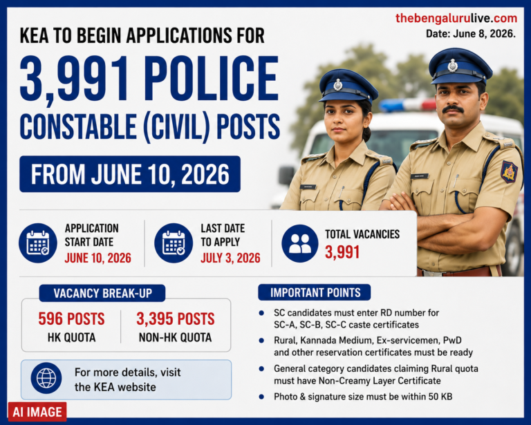 3,991 ಪೊಲೀಸ್ ಕಾನ್ಸ್‌ಟೇಬಲ್ ಹುದ್ದೆಗಳ ಭರ್ತಿಗೆ ಜೂನ್ 10ರಿಂದ ಅರ್ಜಿ ಸ್ವೀಕಾರ; ದಾಖಲೆಗಳನ್ನು ಸಿದ್ಧವಾಗಿಟ್ಟುಕೊಳ್ಳುವಂತೆ ಕೆಇಎ ಸಲಹೆ