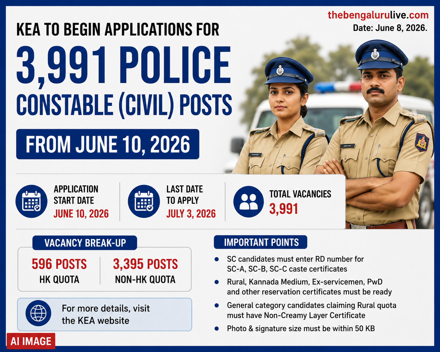 3,991 ಪೊಲೀಸ್ ಕಾನ್ಸ್‌ಟೇಬಲ್ ಹುದ್ದೆಗಳ ಭರ್ತಿಗೆ ಜೂನ್ 10ರಿಂದ ಅರ್ಜಿ ಸ್ವೀಕಾರ; ದಾಖಲೆಗಳನ್ನು ಸಿದ್ಧವಾಗಿಟ್ಟುಕೊಳ್ಳುವಂತೆ ಕೆಇಎ ಸಲಹೆ
