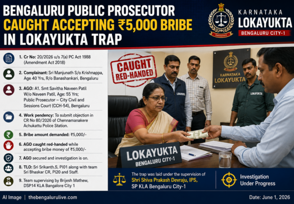 ₹5,000 ಲಂಚ ಸ್ವೀಕರಿಸುತ್ತಿದ್ದ ಸಾರ್ವಜನಿಕ ಅಭಿಯೋಜಕಿ ಲೋಕಾಯುಕ್ತ ಬಲೆಗೆ