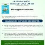 ತಪ್ಪುದಾರಿಗೆಳೆಯುವ ಉತ್ಪನ್ನ ದಾವೆಗಳ ಆರೋಪ: Heritage Foods ಮತ್ತು Dia Foods ಗೆ FSSAI ನೋಟಿಸ್; 7 ದಿನಗಳಲ್ಲಿ ಸ್ಪಷ್ಟನೆ ಕೋರಿಕೆ