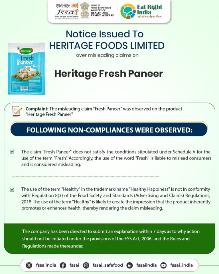 ತಪ್ಪುದಾರಿಗೆಳೆಯುವ ಉತ್ಪನ್ನ ದಾವೆಗಳ ಆರೋಪ: Heritage Foods ಮತ್ತು Dia Foods ಗೆ FSSAI ನೋಟಿಸ್; 7 ದಿನಗಳಲ್ಲಿ ಸ್ಪಷ್ಟನೆ ಕೋರಿಕೆ