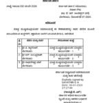 ಮುಖ್ಯಮಂತ್ರಿ ಡಿ.ಕೆ. ಶಿವಕುಮಾರ್ ಸಚಿವಾಲಯಕ್ಕೆ ಮೂವರು ಮಾಧ್ಯಮ ಕಾರ್ಯದರ್ಶಿಗಳ ನೇಮಕ; ರಾಜ್ಯ ಸರ್ಕಾರ ಆದೇಶ