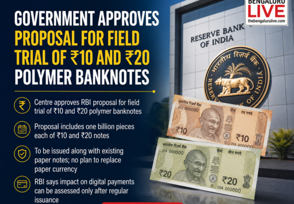 ₹10 ಮತ್ತು ₹20 ಪಾಲಿಮರ್ ಬ್ಯಾಂಕ್‌ನೋಟ್‌ಗಳ ಕ್ಷೇತ್ರ ಪರೀಕ್ಷೆಗೆ ಕೇಂದ್ರ ಸರ್ಕಾರದ ಅನುಮೋದನೆ
