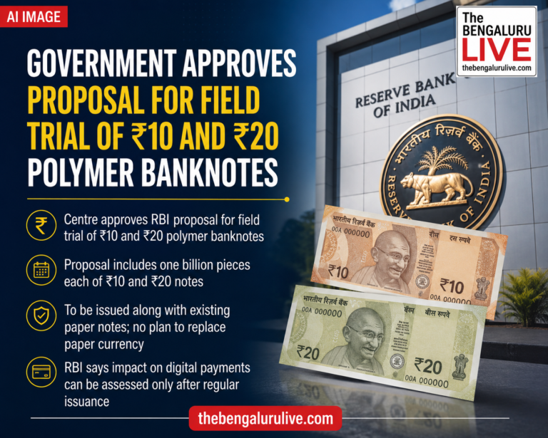 ₹10 ಮತ್ತು ₹20 ಪಾಲಿಮರ್ ಬ್ಯಾಂಕ್‌ನೋಟ್‌ಗಳ ಕ್ಷೇತ್ರ ಪರೀಕ್ಷೆಗೆ ಕೇಂದ್ರ ಸರ್ಕಾರದ ಅನುಮೋದನೆ
