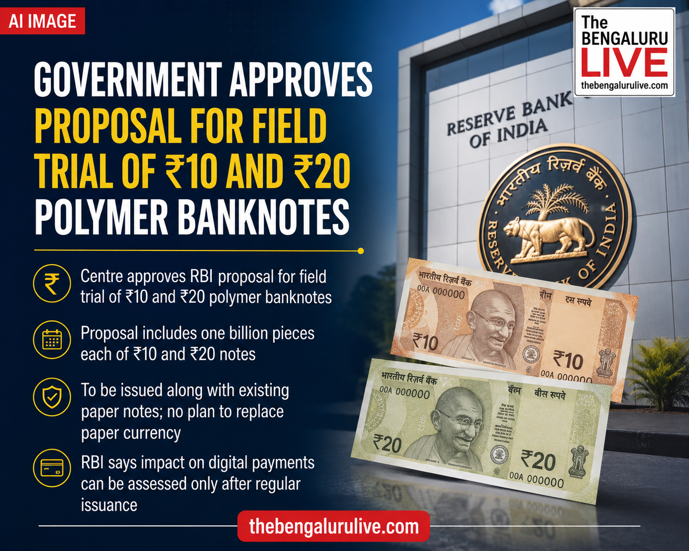 ₹10 ಮತ್ತು ₹20 ಪಾಲಿಮರ್ ಬ್ಯಾಂಕ್‌ನೋಟ್‌ಗಳ ಕ್ಷೇತ್ರ ಪರೀಕ್ಷೆಗೆ ಕೇಂದ್ರ ಸರ್ಕಾರದ ಅನುಮೋದನೆ