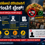 ಹೊಸಕೋಟೆಯಲ್ಲಿ ಬೆಳಗಿನ ಜಾವ 4ಕ್ಕೆ ಬಿರಿಯಾನಿ ಮಾರಾಟಕ್ಕೆ ಬ್ರೇಕ್; ಬೆಳಗ್ಗೆ 6ಕ್ಕೆ ಹೋಟೆಲ್ ತೆರೆಯಲು ಪೊಲೀಸರ ಸೂಚನೆ