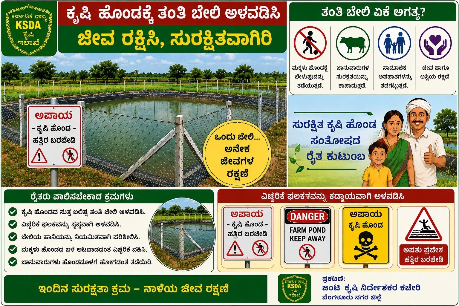 ಅಪಘಾತ ತಡೆಗೆ ಕೃಷಿ ಹೊಂಡಗಳಿಗೆ ತಂತಿಬೇಲಿ ಮತ್ತು ಎಚ್ಚರಿಕೆ ಫಲಕ ಅಳವಡಿಸಲು ಬೆಂಗಳೂರು ನಗರ ರೈತರಿಗೆ ಸೂಚನೆ