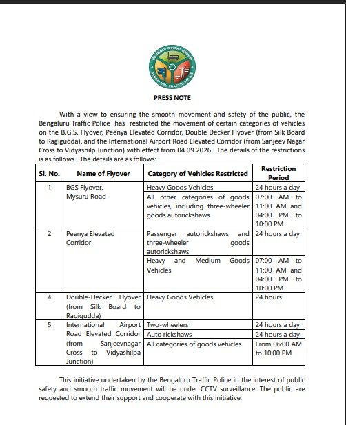 ಸೆಪ್ಟೆಂಬರ್ 4ರಿಂದ BGS ಫ್ಲೈಓವರ್, ಪೀಣ್ಯ ಎಲಿವೇಟೆಡ್ ಕಾರಿಡಾರ್ ಮತ್ತು ಏರ್ಪೋರ್ಟ್ ರಸ್ತೆಯಲ್ಲಿ ವಿವಿಧ ವಾಹನಗಳ ಸಂಚಾರಕ್ಕೆ ನಿರ್ಬಂಧ 2 ಸೆಪ್ಟೆಂಬರ್ 4ರಿಂದ BGS ಫ್ಲೈಓವರ್, ಪೀಣ್ಯ ಎಲಿವೇಟೆಡ್ ಕಾರಿಡಾರ್ ಮತ್ತು ಏರ್ಪೋರ್ಟ್ ರಸ್ತೆಯಲ್ಲಿ ವಿವಿಧ ವಾಹನಗಳ ಸಂಚಾರಕ್ಕೆ ನಿರ್ಬಂಧ