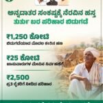 ₹1,250 ಕೋಟಿ ಬರ ಪರಿಹಾರ ಬಿಡುಗಡೆ ಎಂದ ಕಾಂಗ್ರೆಸ್; ರೈತರಿಗೆ ₹50 ಸಾವಿರ ನೀಡಲು ಬಿಜೆಪಿ ಆಗ್ರಹ