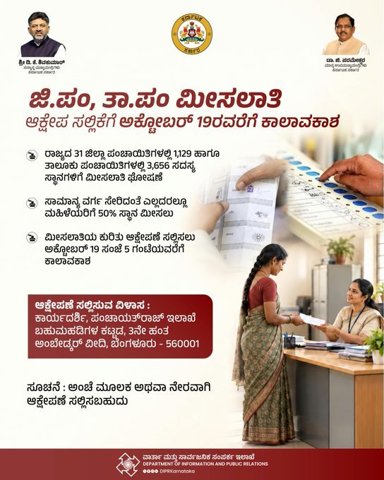 ಜಿಲ್ಲಾ-ತಾಲೂಕು ಪಂಚಾಯಿತಿ ಮೀಸಲಾತಿ ಪ್ರಕಟ: ಅಕ್ಟೋಬರ್ 19ರವರೆಗೆ ಆಕ್ಷೇಪಣೆಗೆ ಅವಕಾಶ
