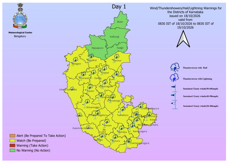 IMD Karnataka wind and thunderstorm warning map, October 18, 2026