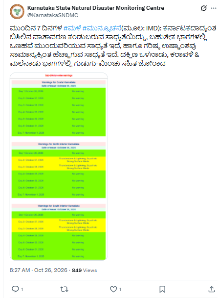 ಅಕ್ಟೋಬರ್ 26ರ ಕೆಎಸ್‌ಎನ್‌ಡಿಎಂಸಿ ಮೂಲ ಎಕ್ಸ್ ಪೋಸ್ಟ್ ಮತ್ತು ಏಳು ದಿನಗಳ ಐಎಂಡಿ ಎಚ್ಚರಿಕೆ ಪಟ್ಟಿಕೆ
